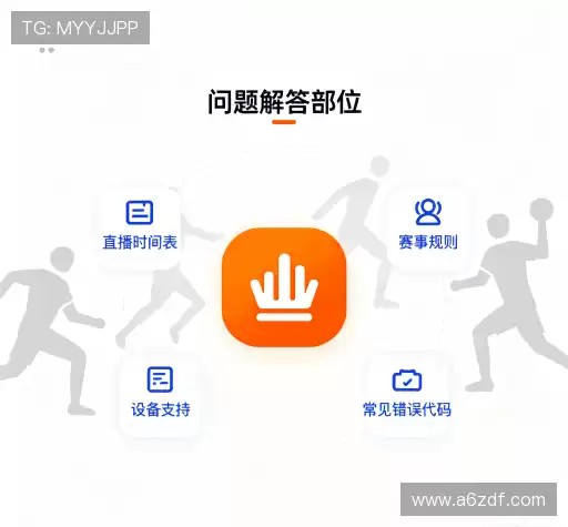 用户常见疑问